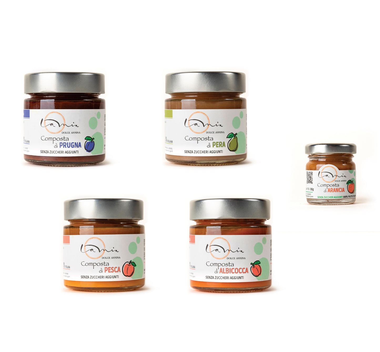 Kit Benessere