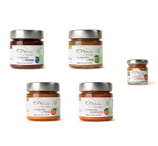 Kit Benessere